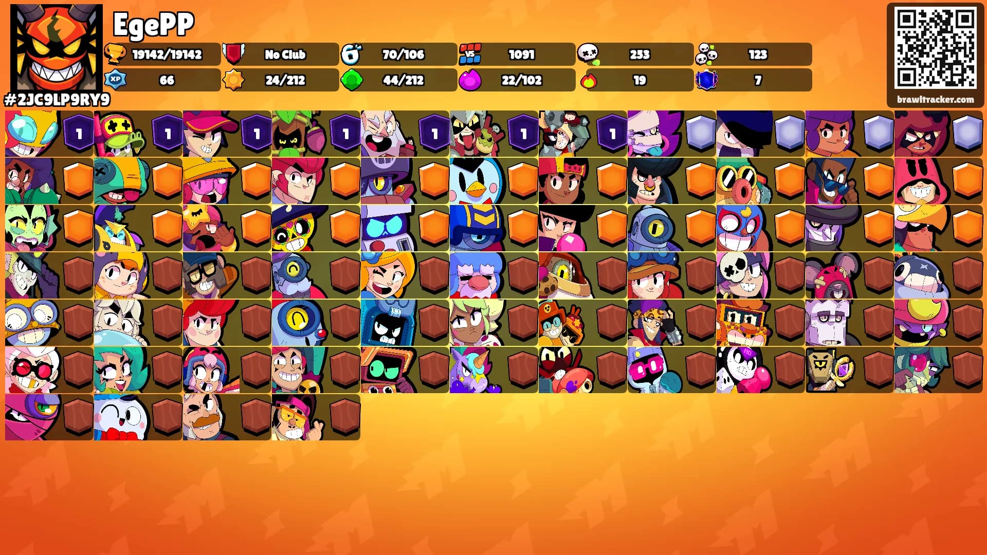 EgePP's Ranks