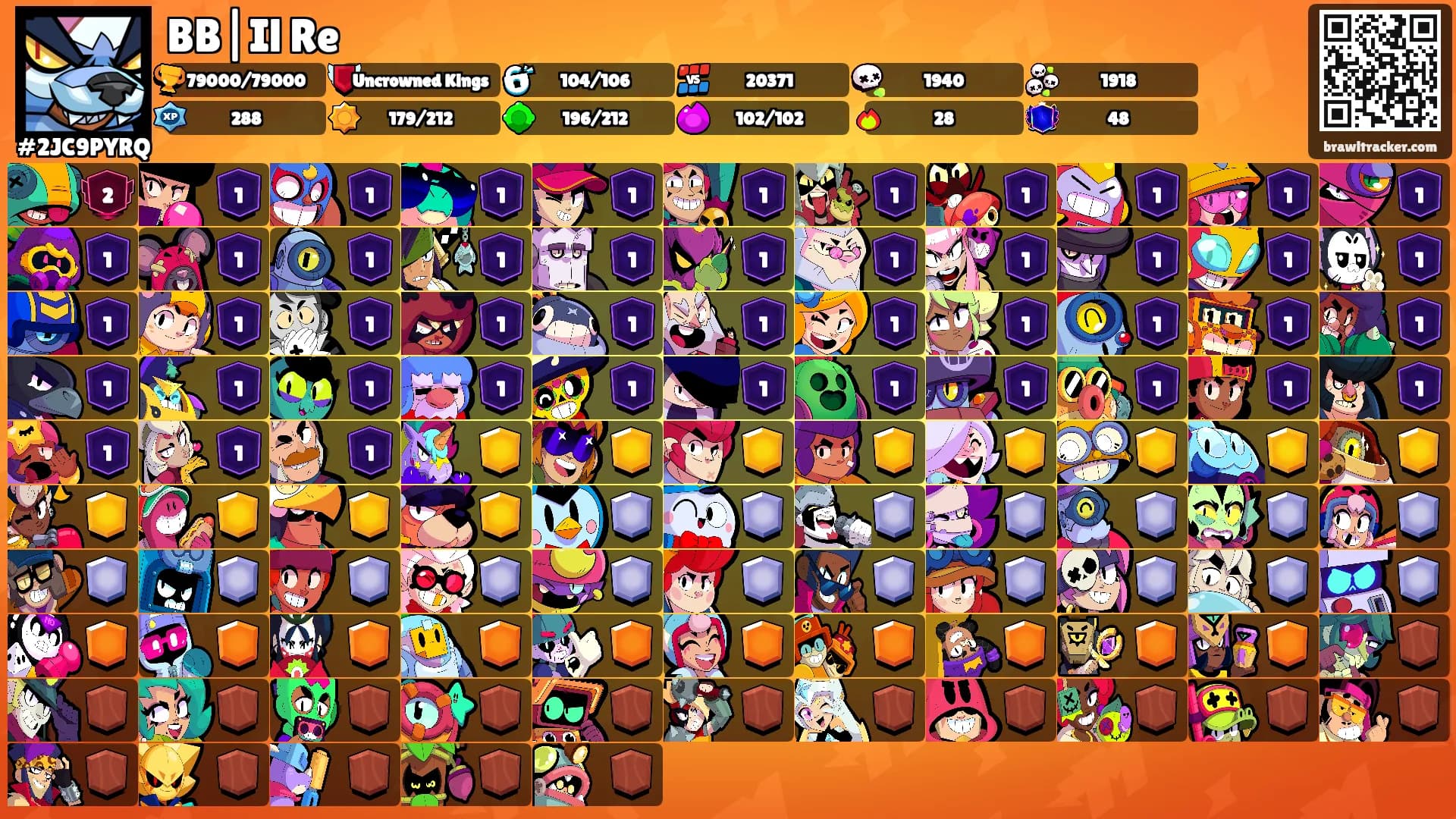 BB|Il Re's Ranks
