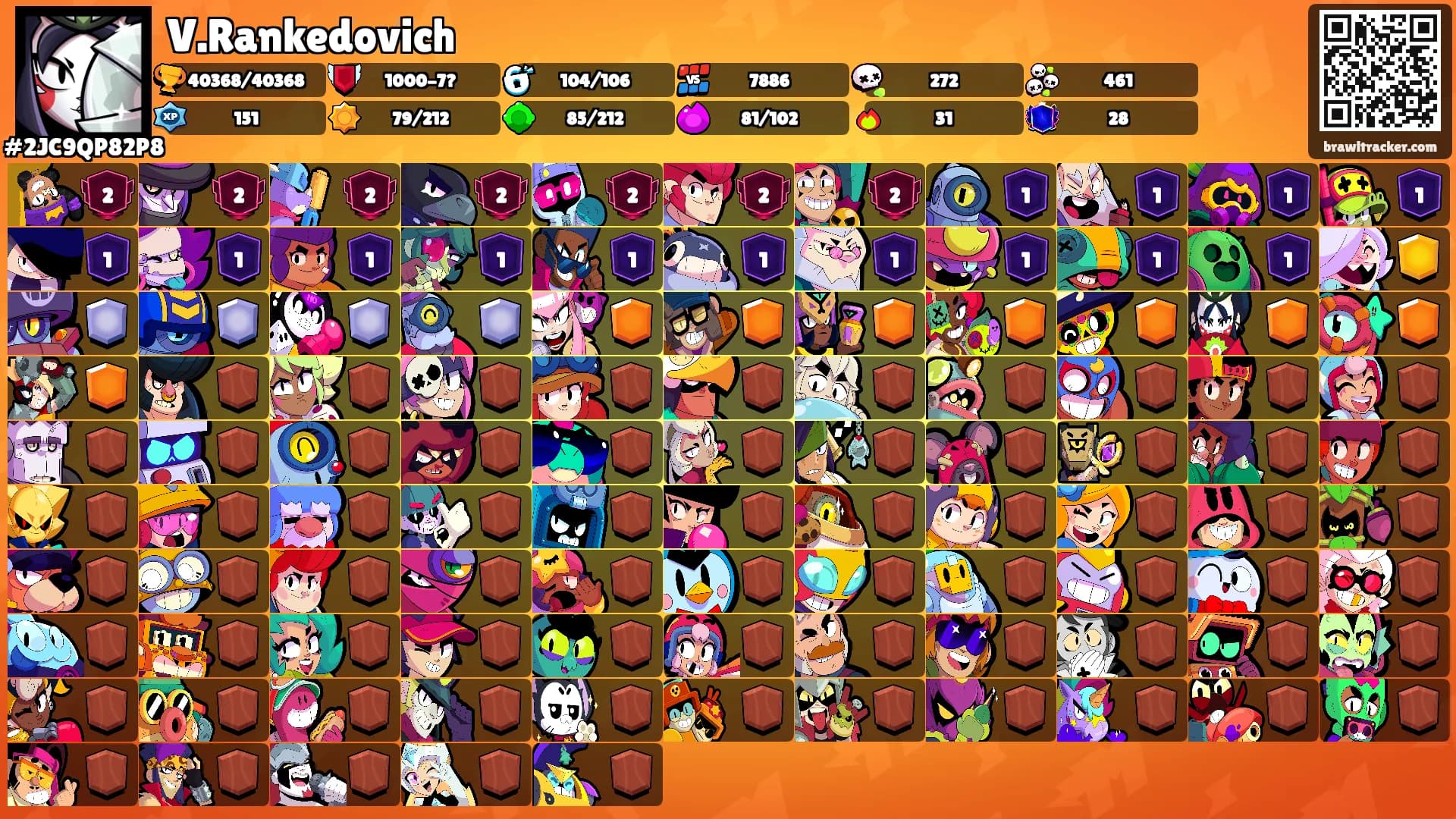 V.Rankedovich's Ranks