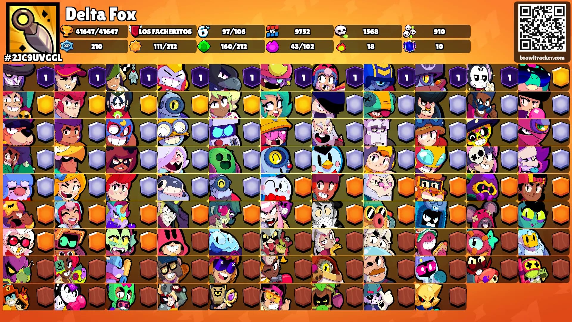 Delta Fox's Ranks