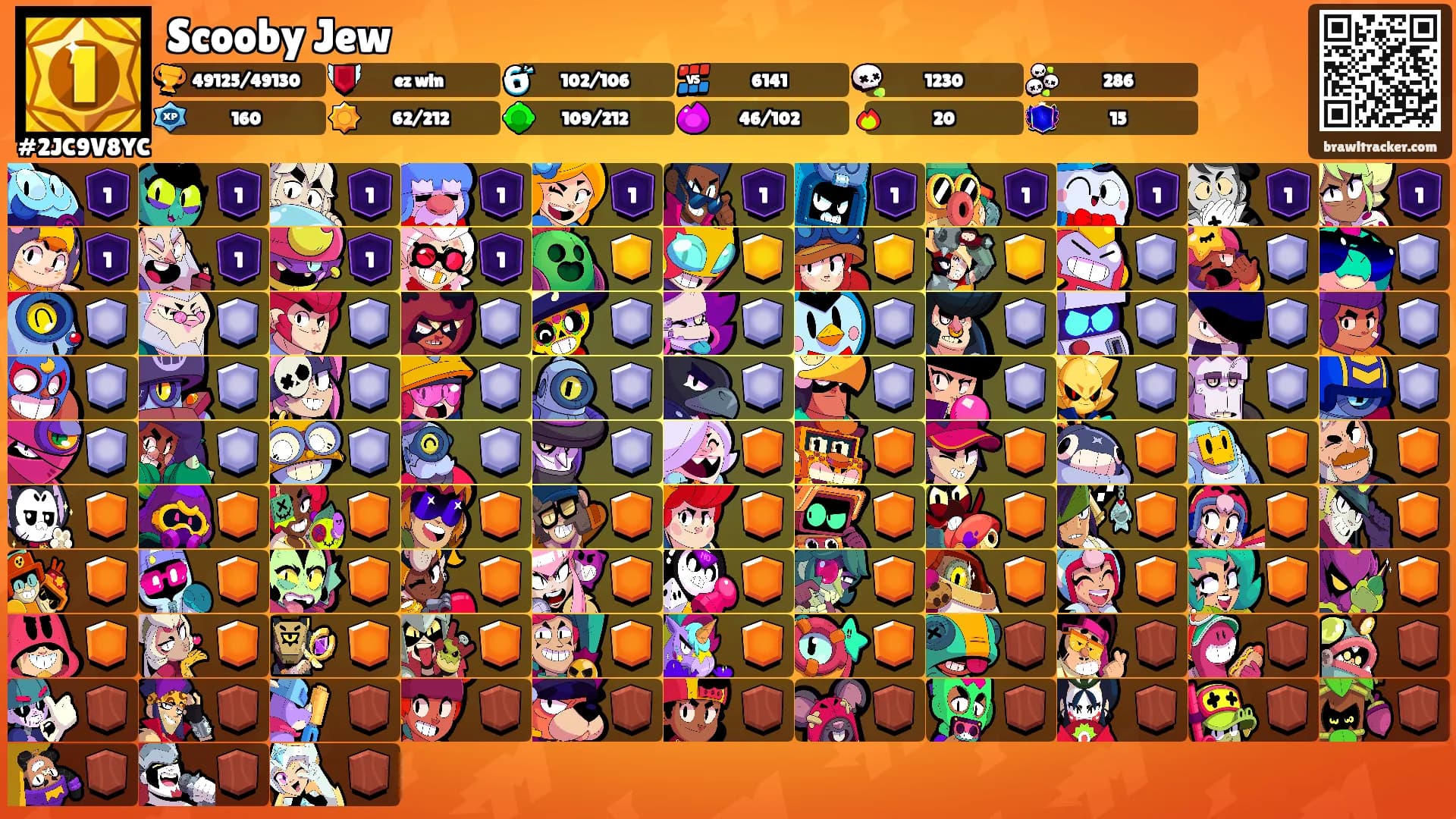 Scooby Jew's Ranks