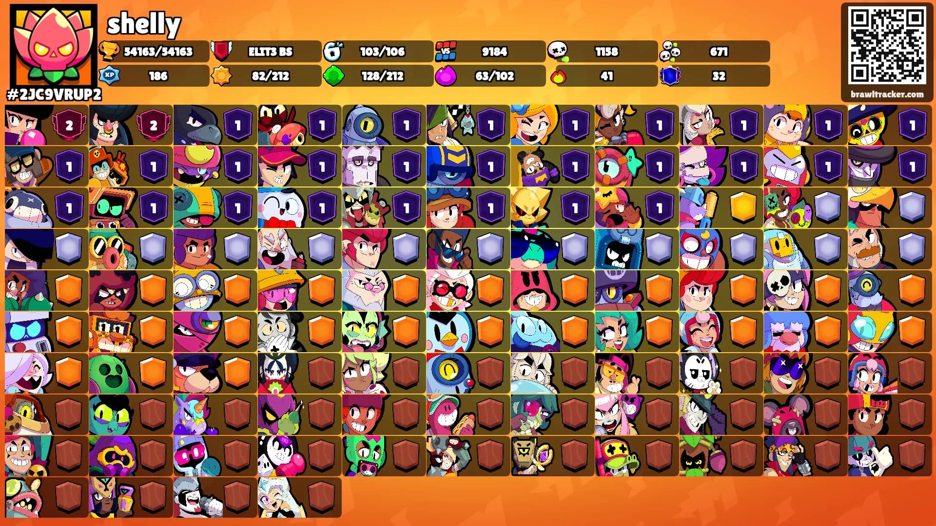 shelly's Ranks