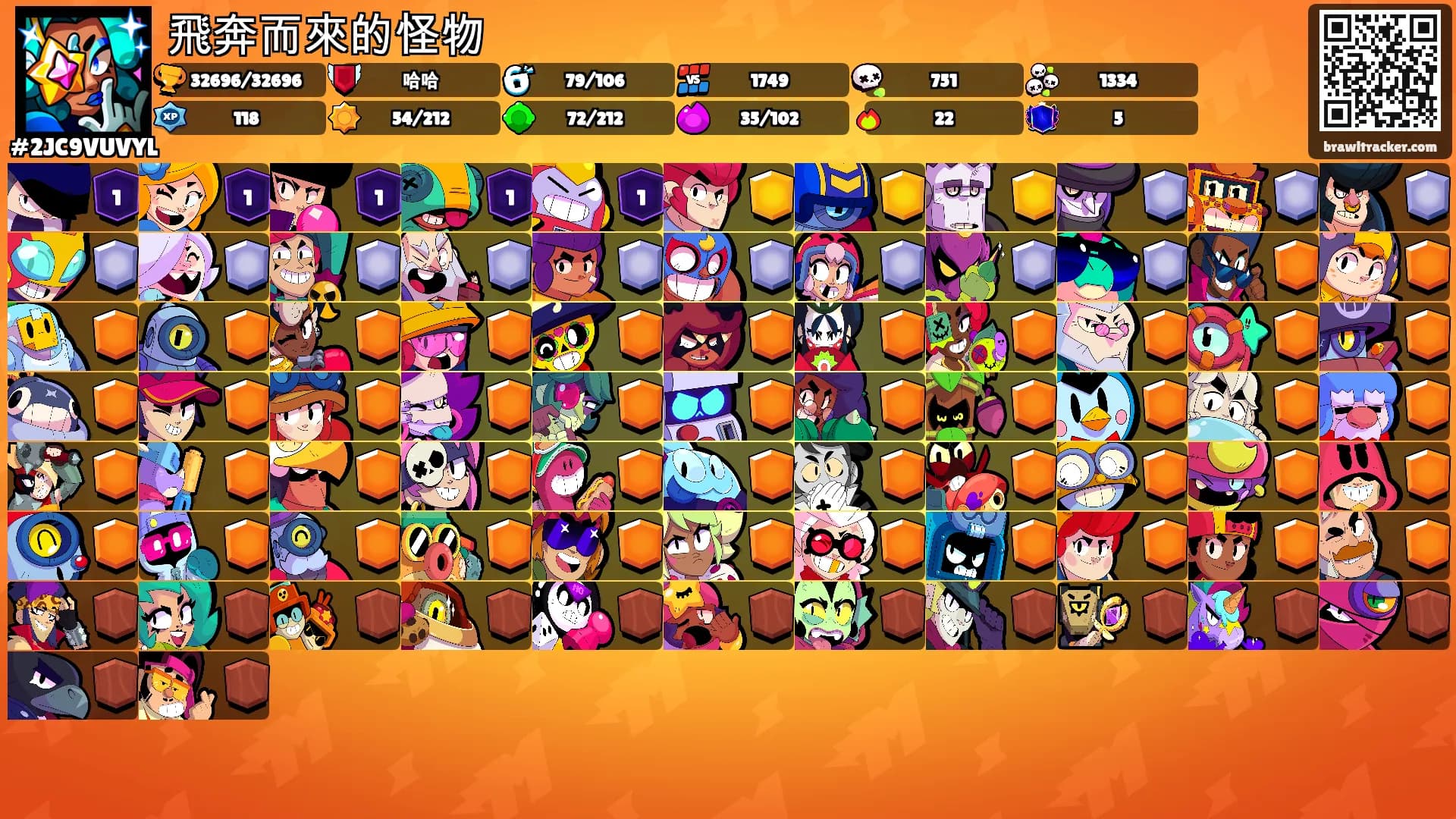 飛奔而來的怪物's Ranks