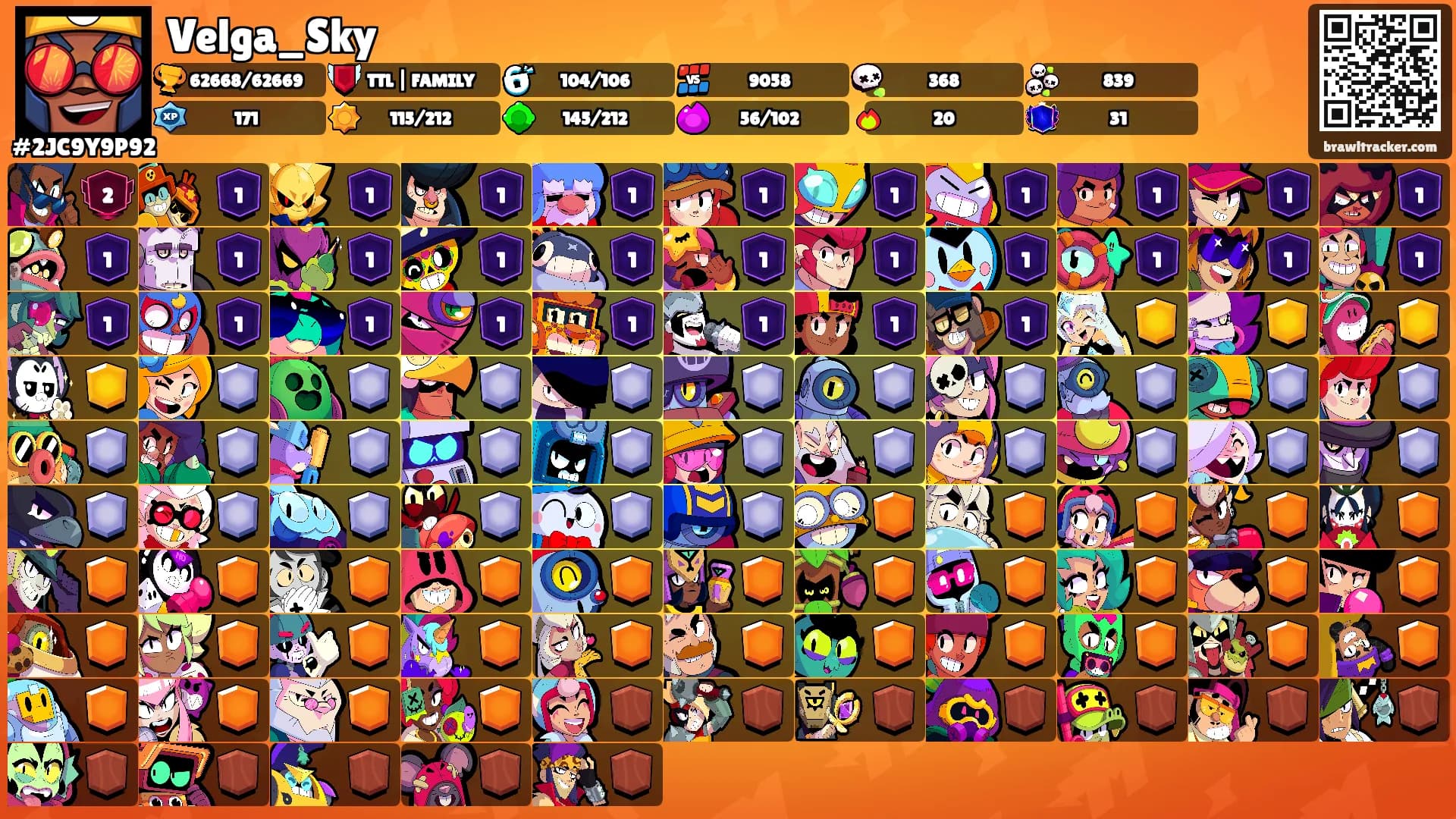 Velga_Sky's Ranks