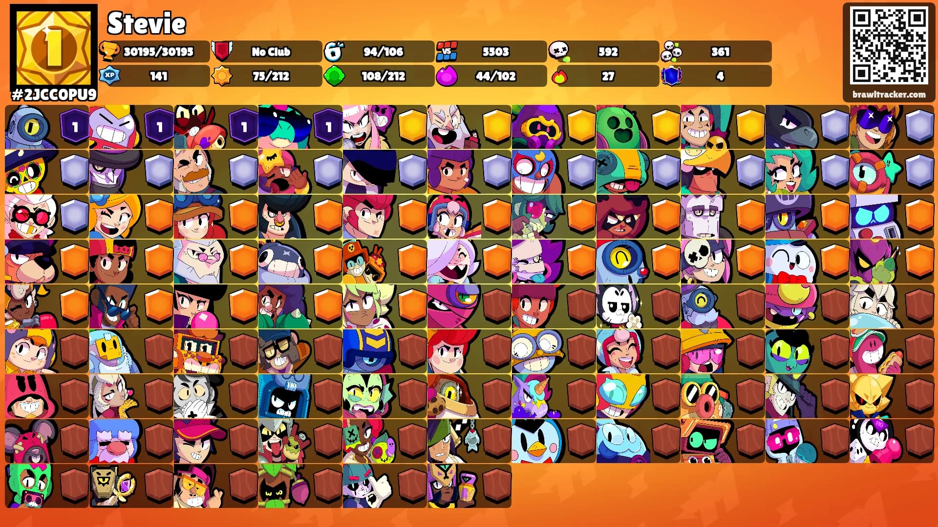 Stevie's Ranks