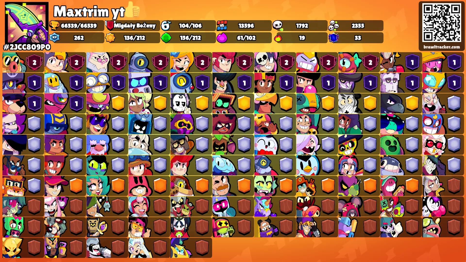 Maxtrim yt👍's Ranks