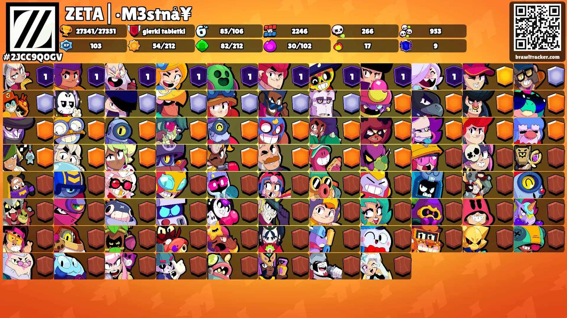 ZETA|•M3stnå¥'s Ranks