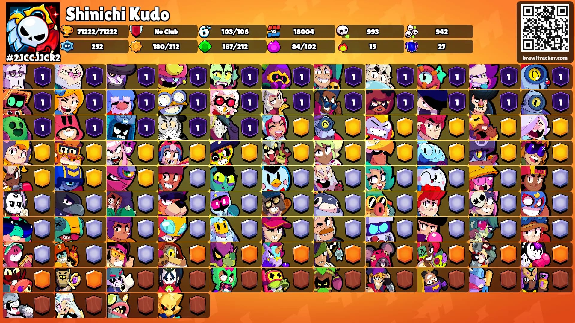Shinichi Kudo's Ranks