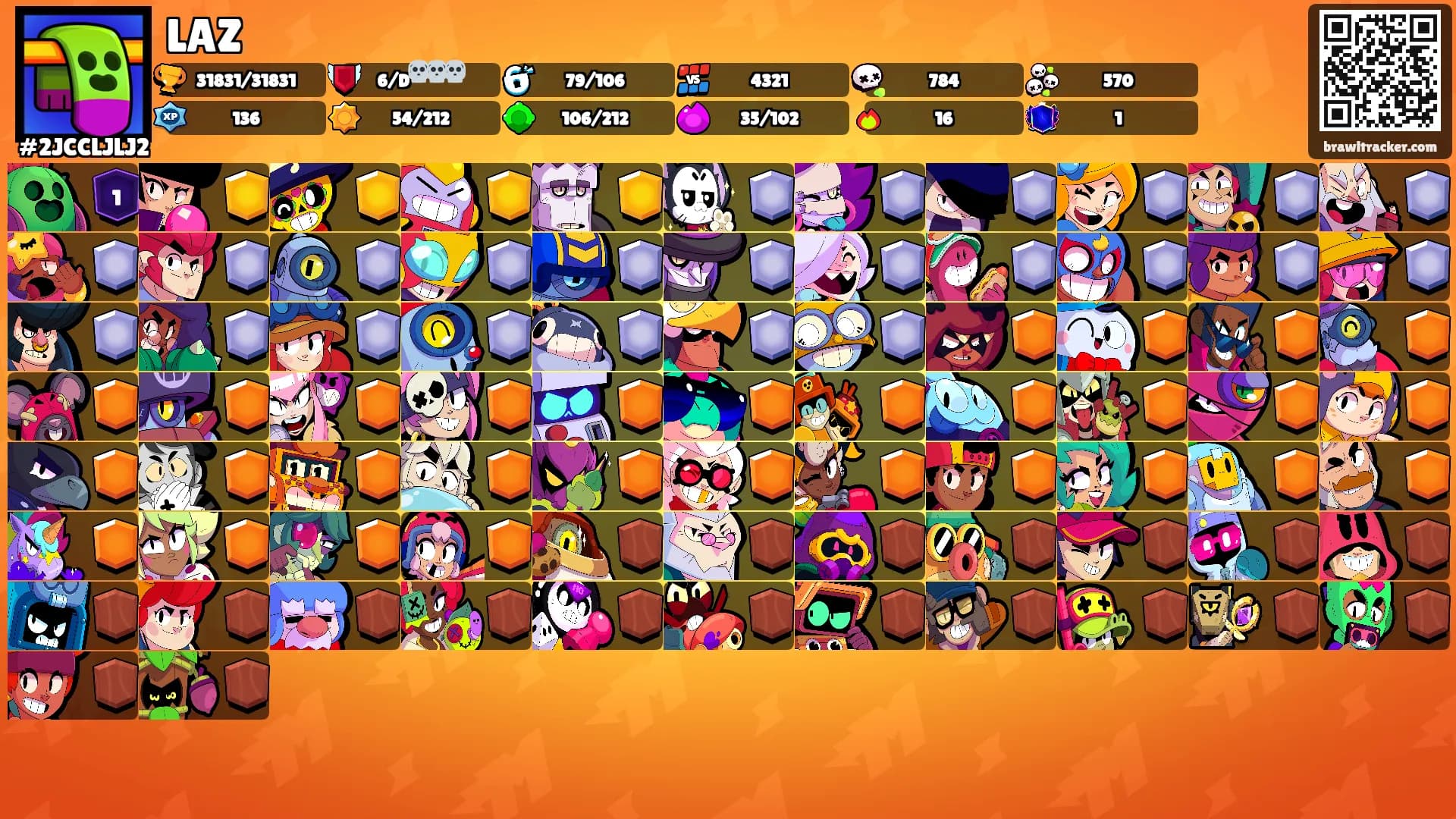 LAZ's Ranks