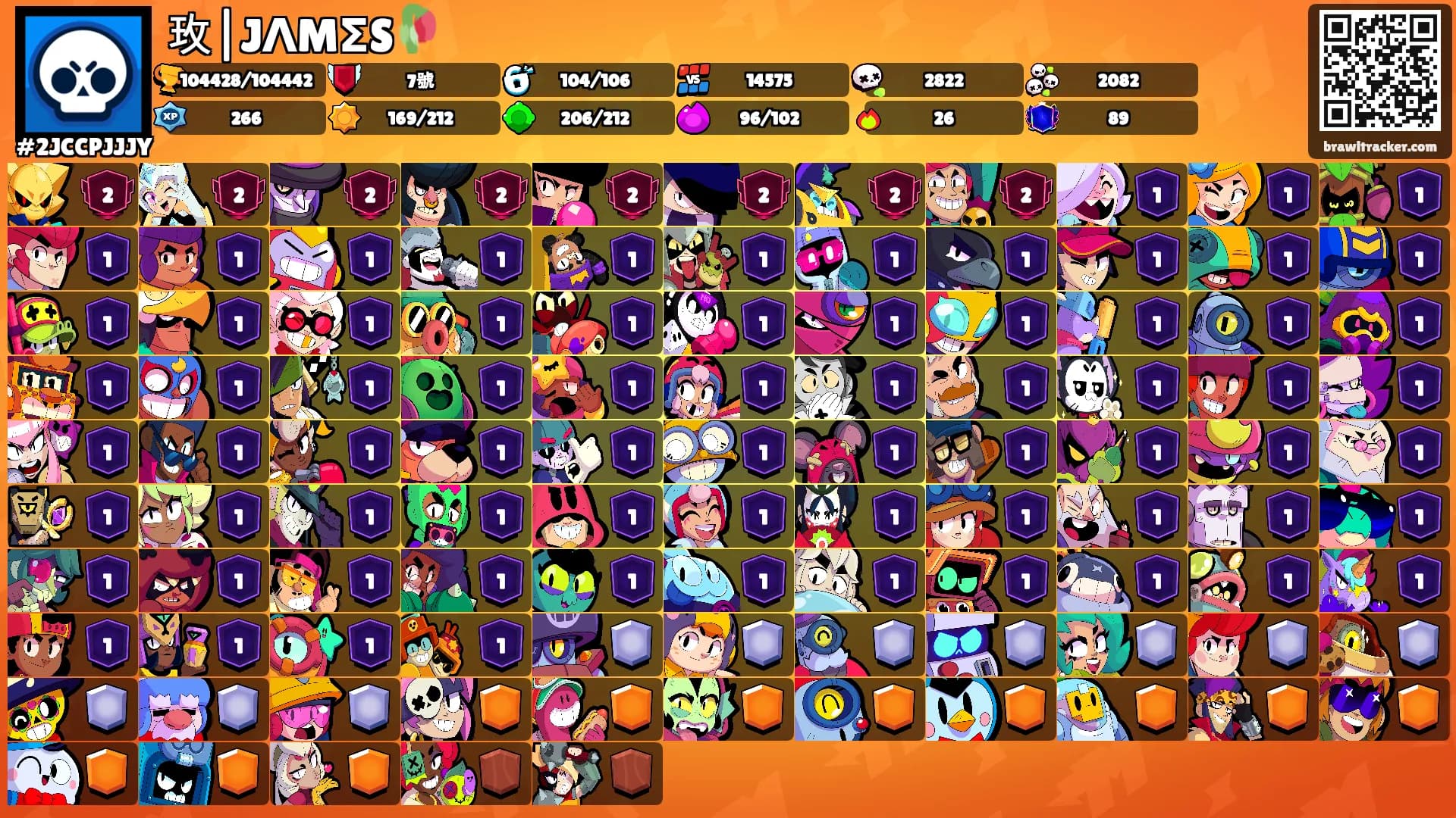 玫|JΛMΣS🥀's Ranks