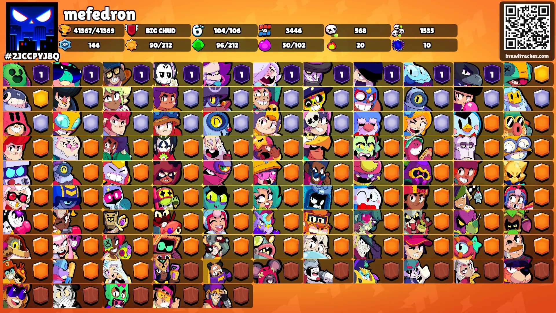 mefedron's Ranks