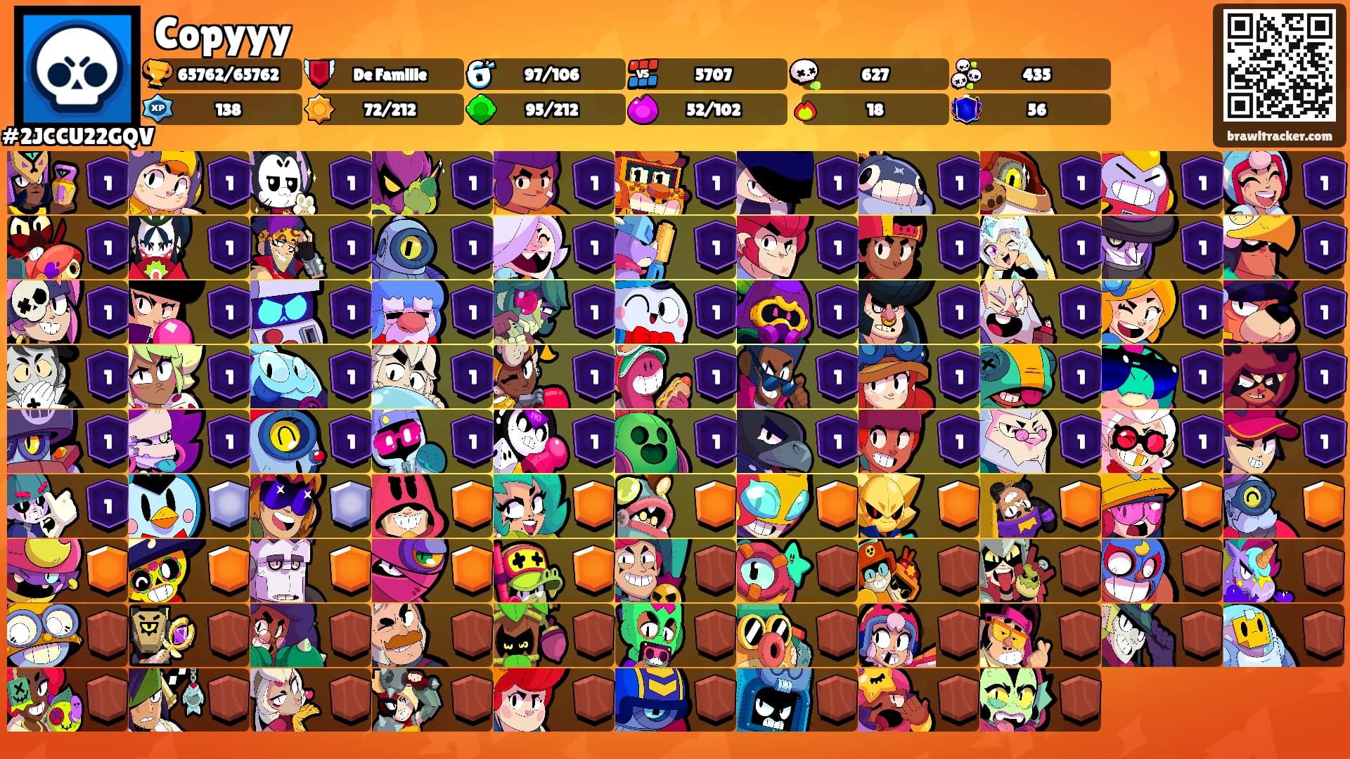 Copyyy's Ranks