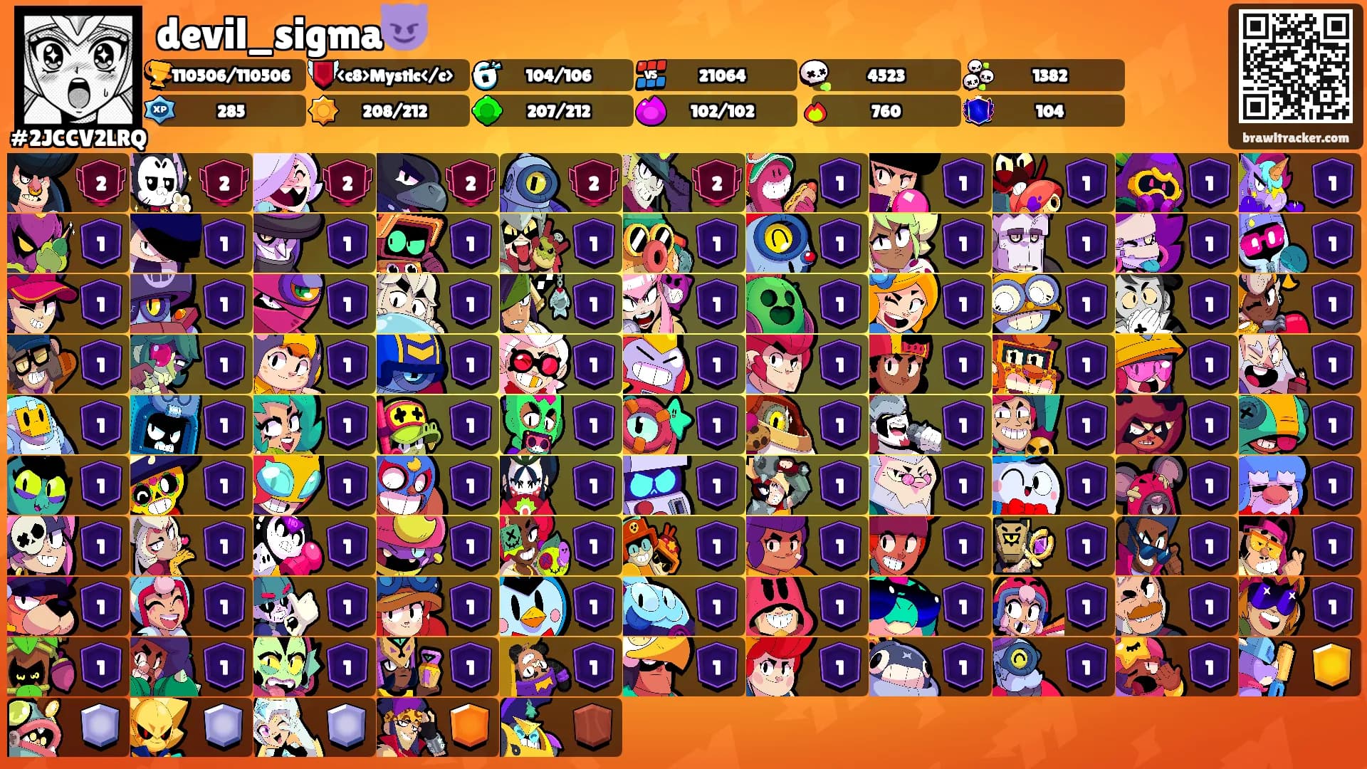 devil_sigma😈's Ranks