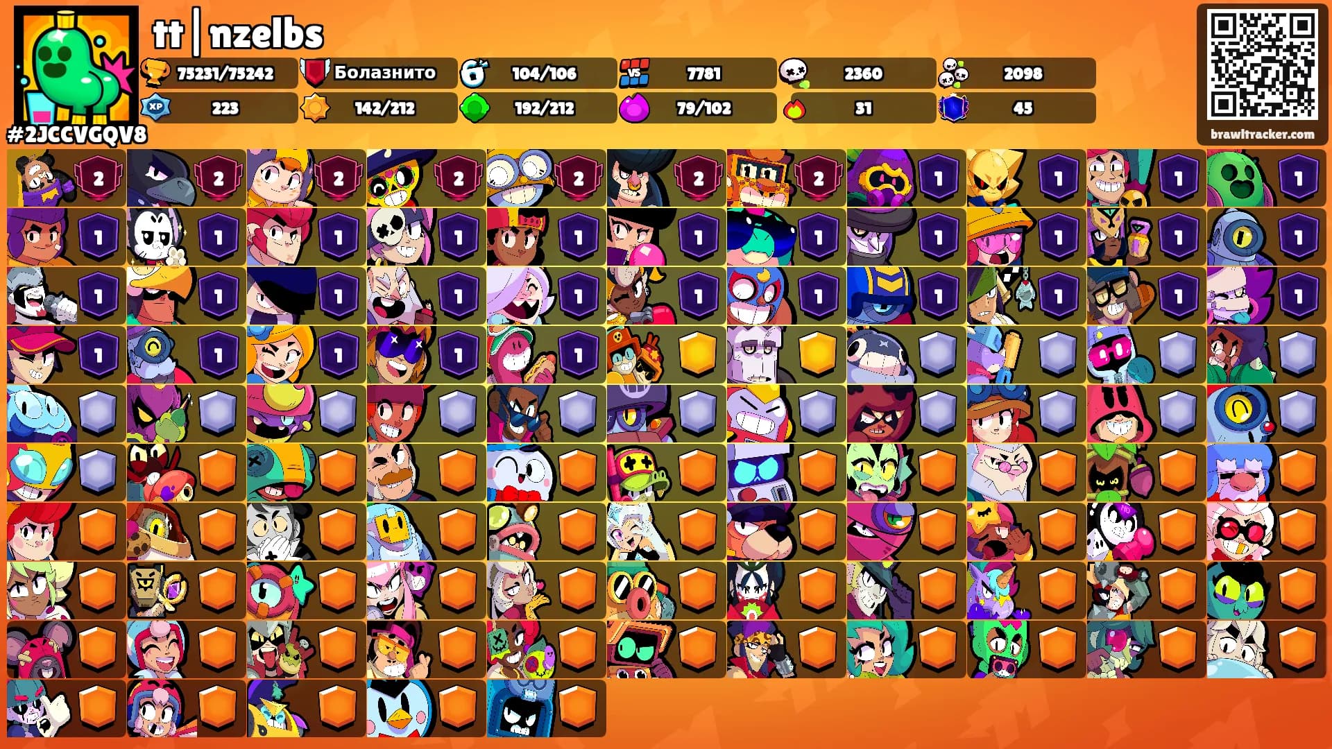 tt|nzelbs's Ranks