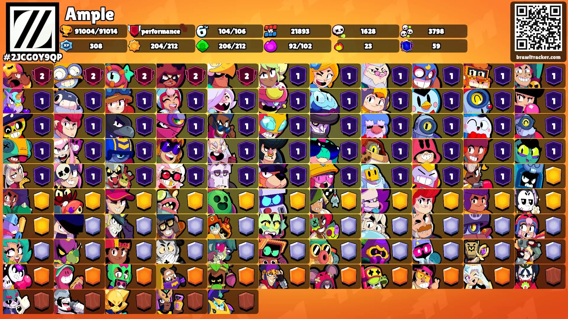 Ample's Ranks
