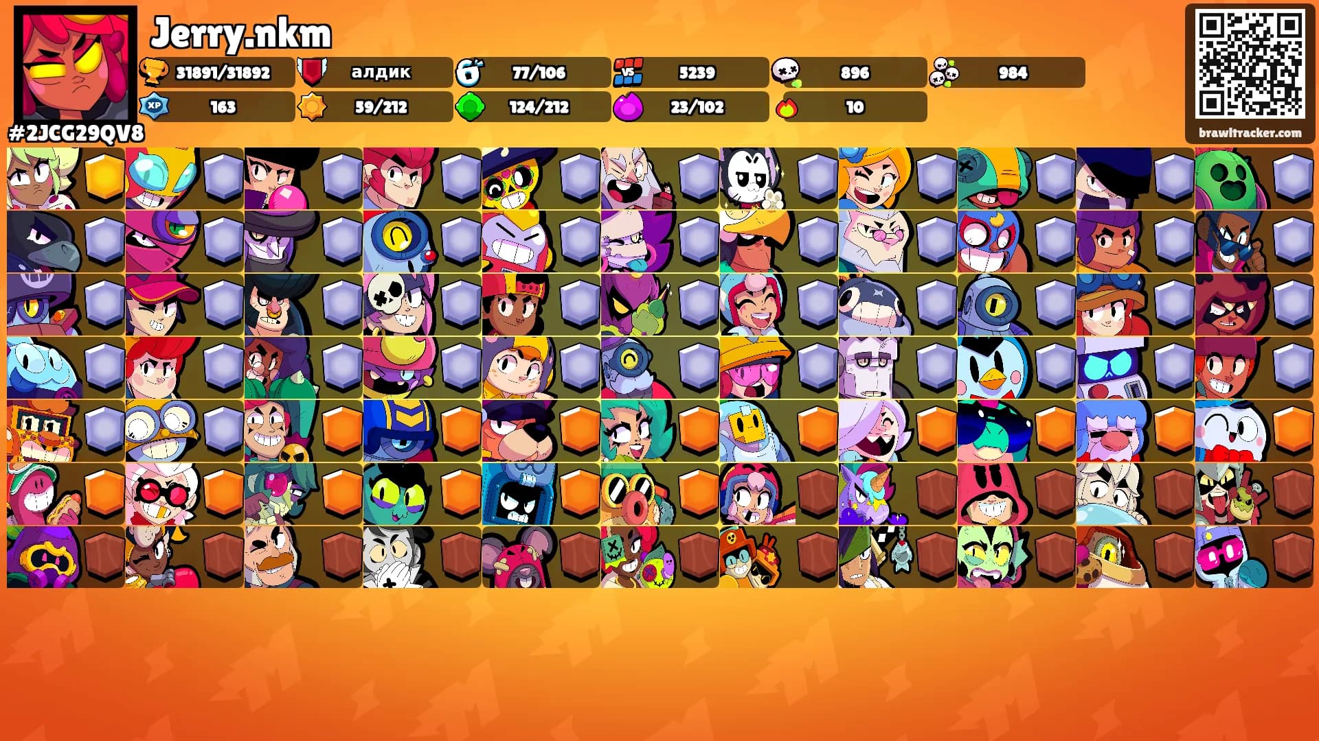 Jerry.nkm's Ranks