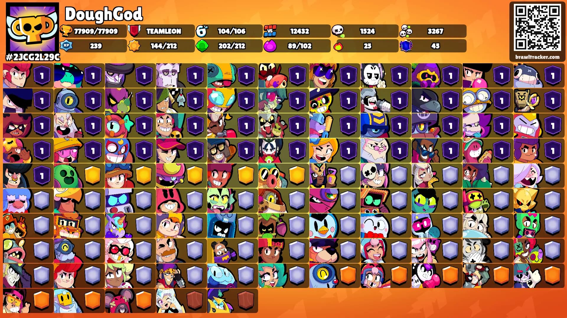 DoughGod's Ranks