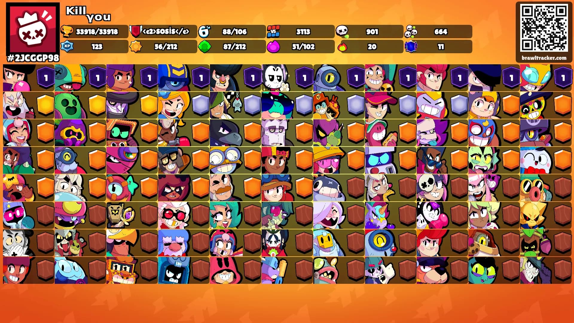 ᴷⁱˡˡᵧₒᵤ's Ranks
