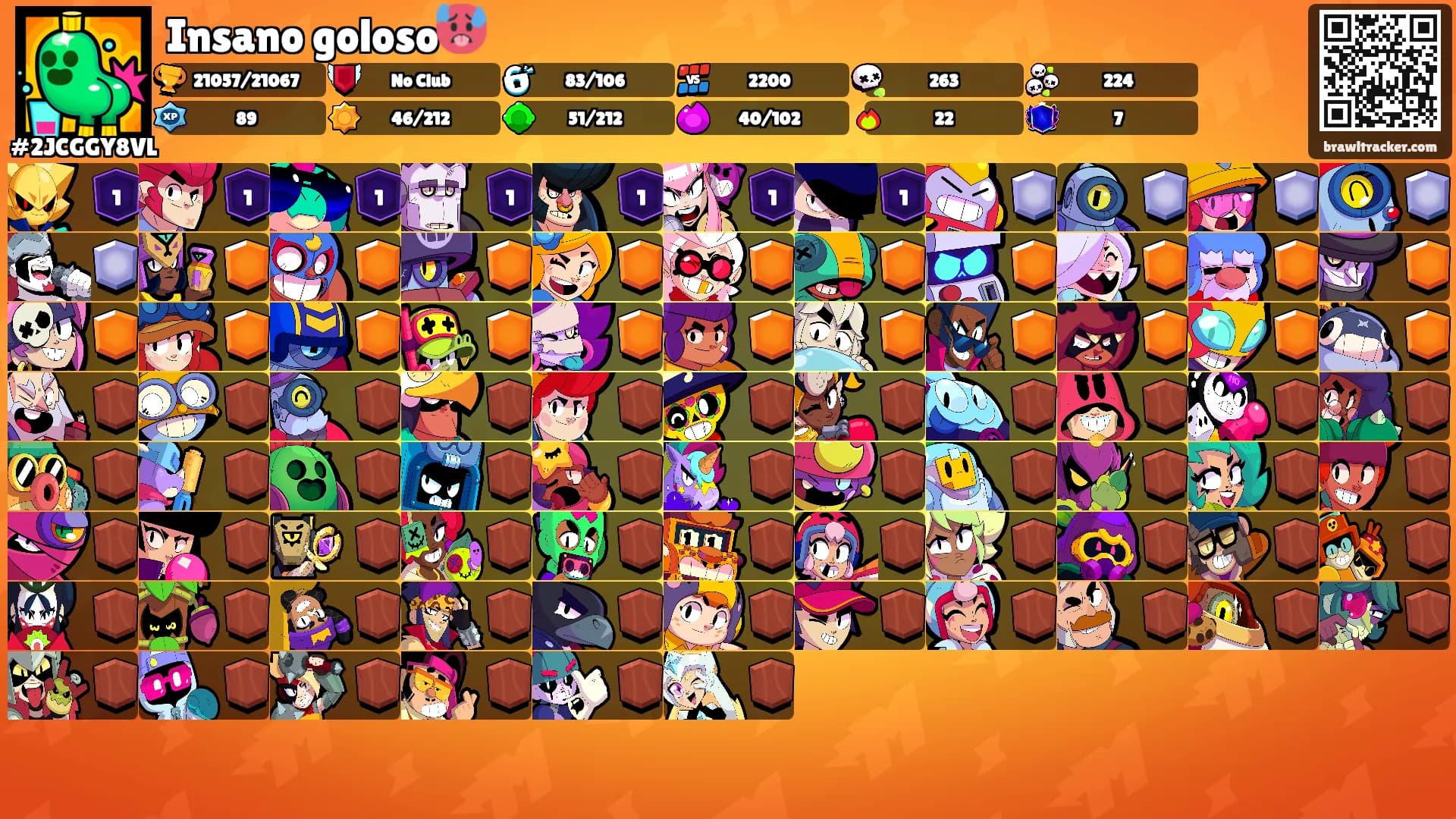Insano goloso🥵's Ranks