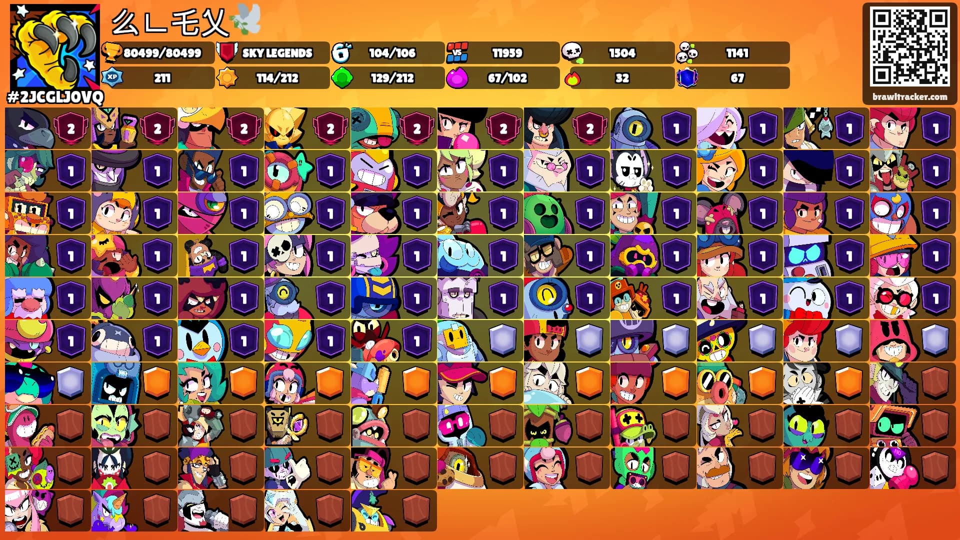 么ᄂ乇乂🕊️'s Ranks