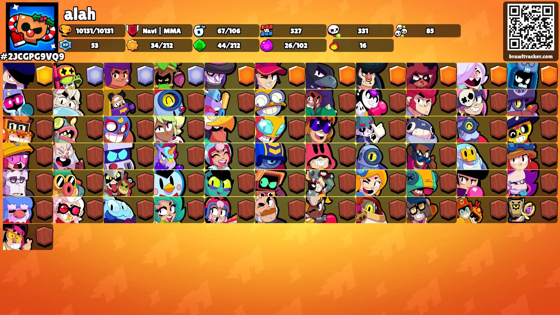 alah's Ranks