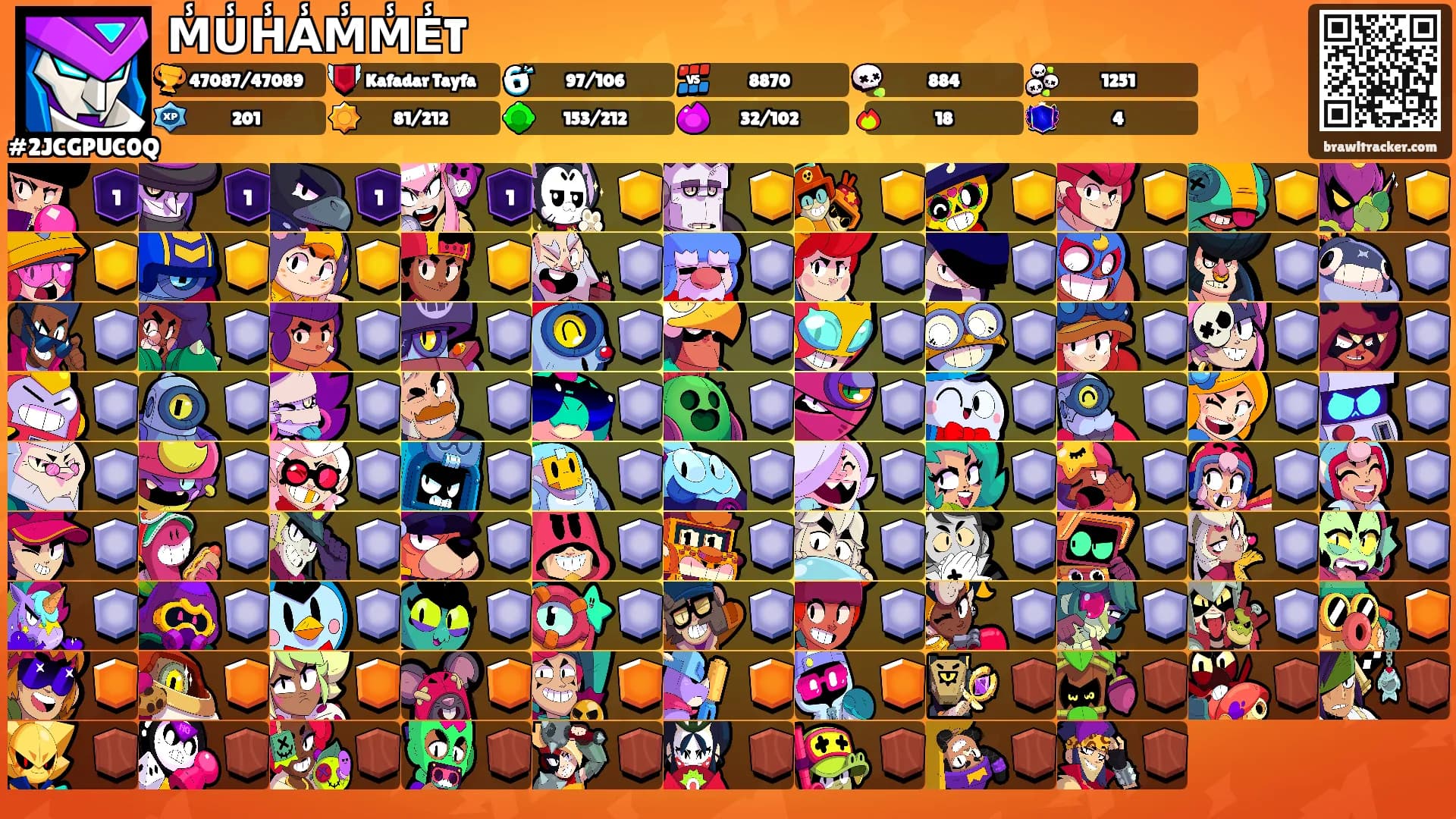 M̾U̾H̾A̾M̾M̾E̾T's Ranks