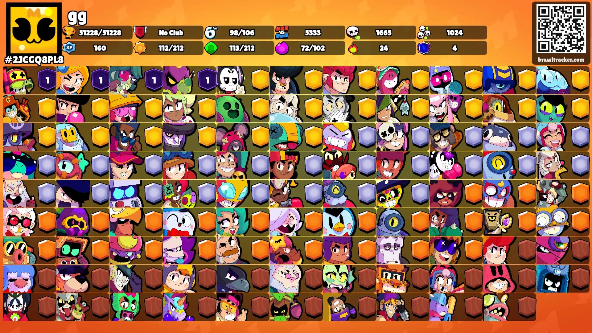gg's Ranks
