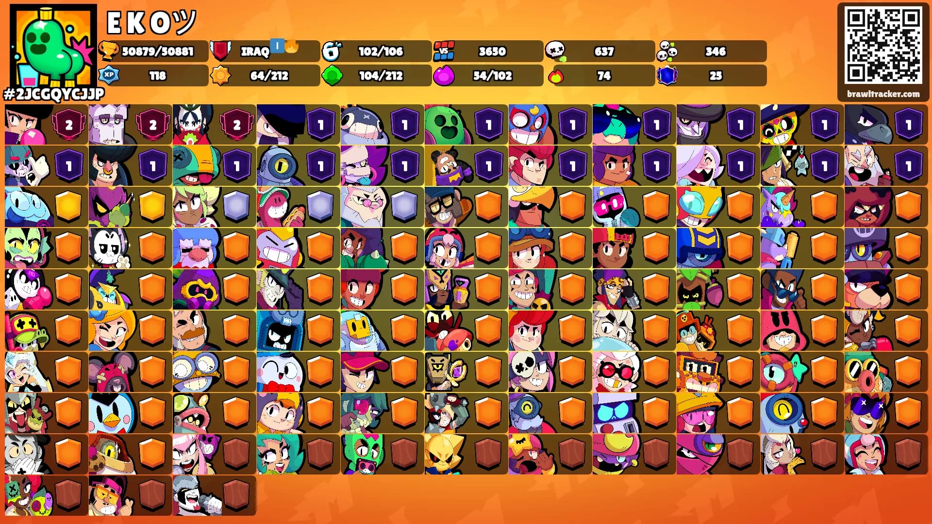 E K Oツ's Ranks