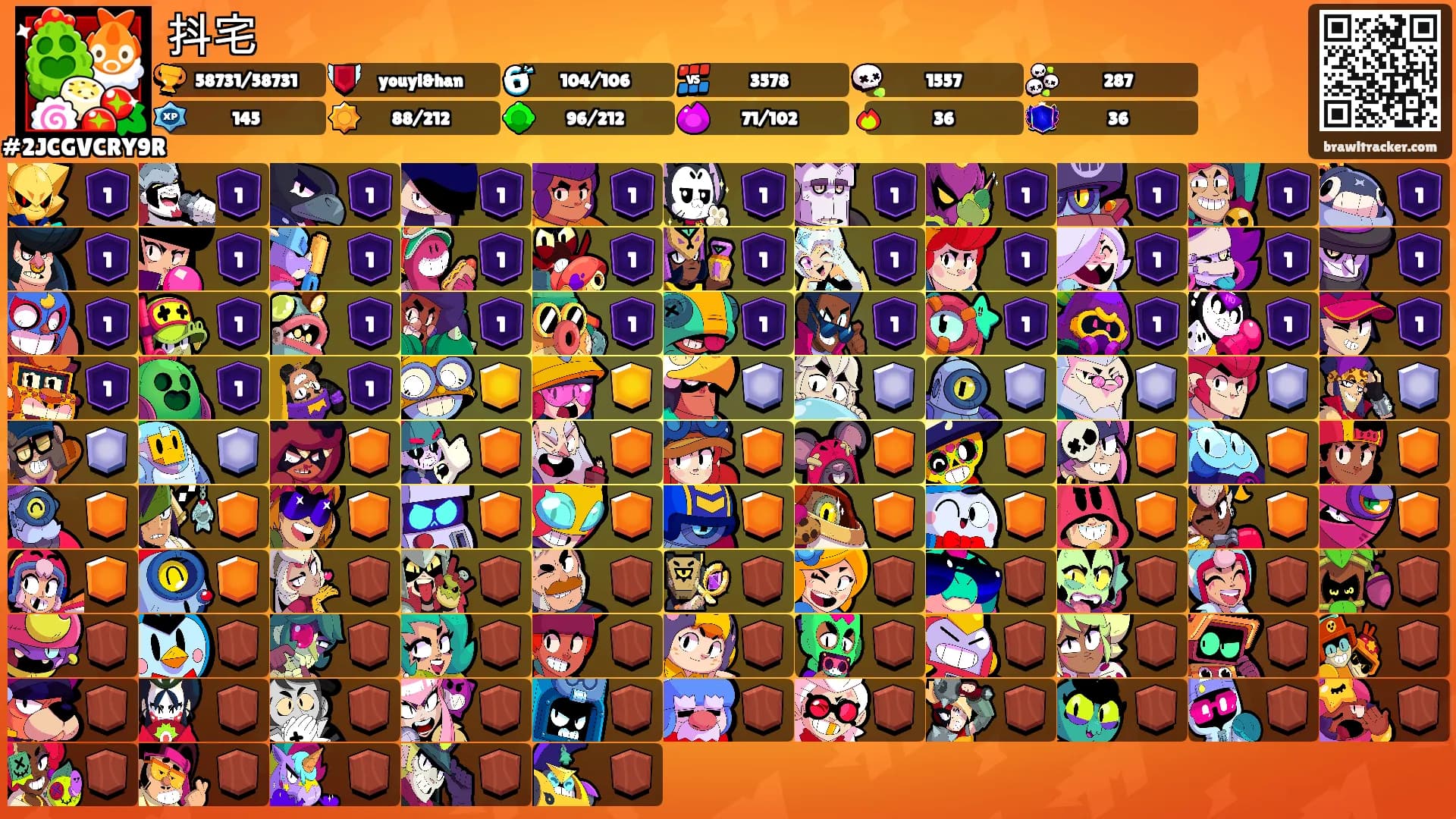 抖宅's Ranks