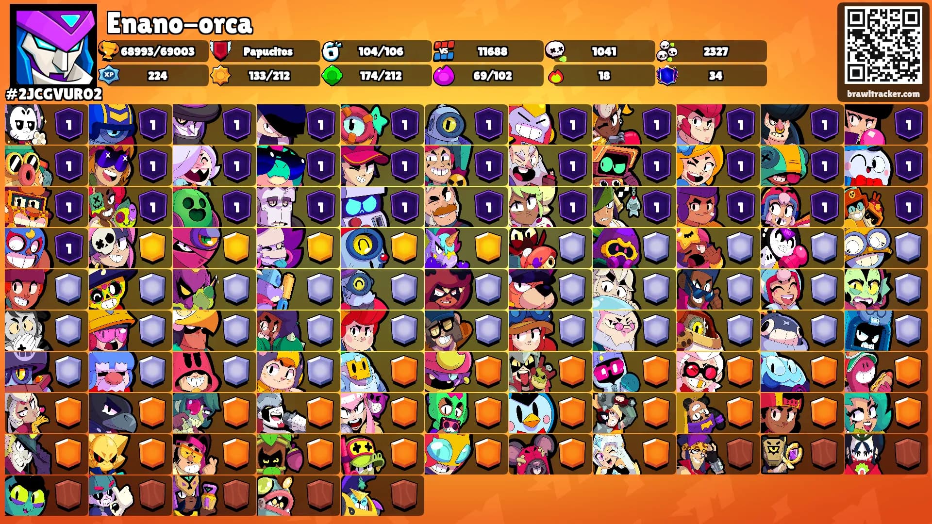 Enano-orca's Ranks
