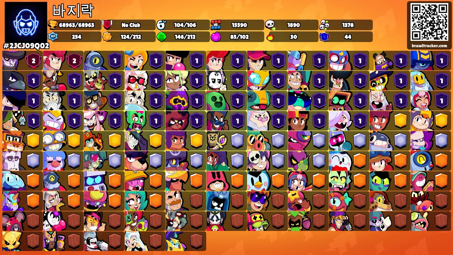 바지락's Ranks