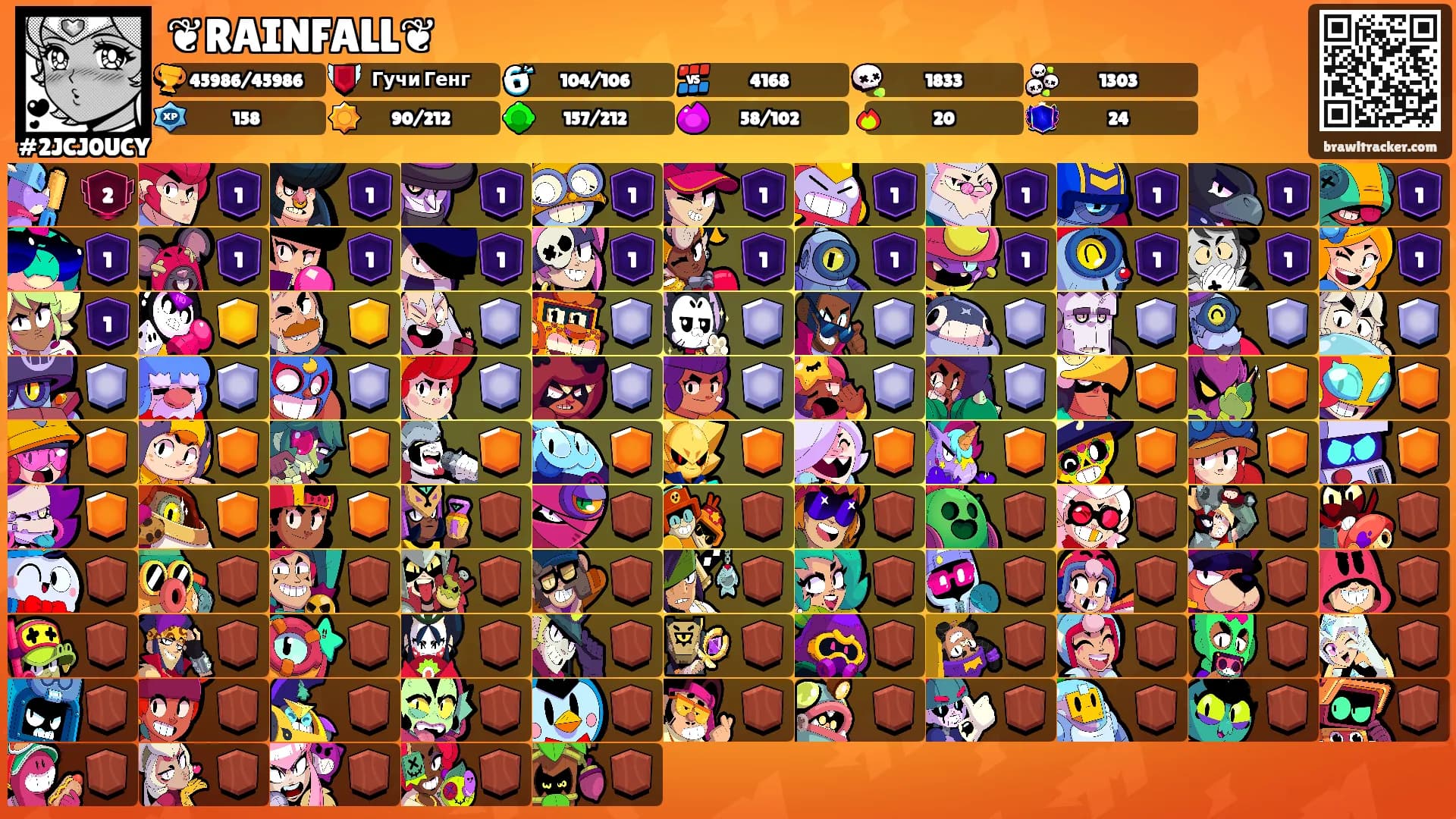 ❦RAINFALL❦'s Ranks