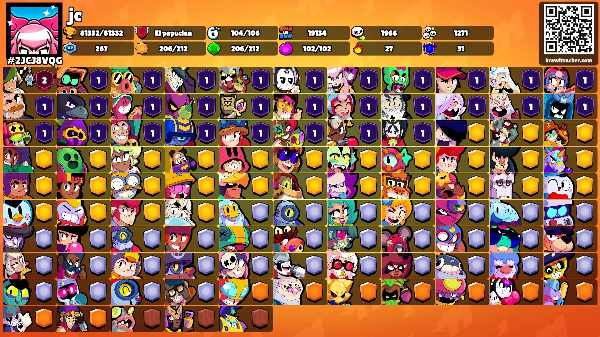 jc's Ranks