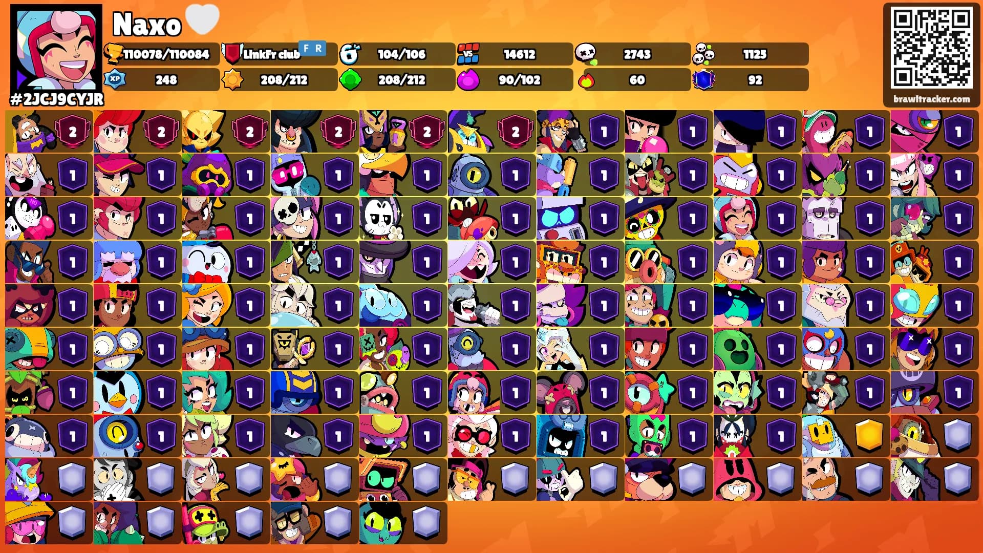 Naxo 🤍's Ranks