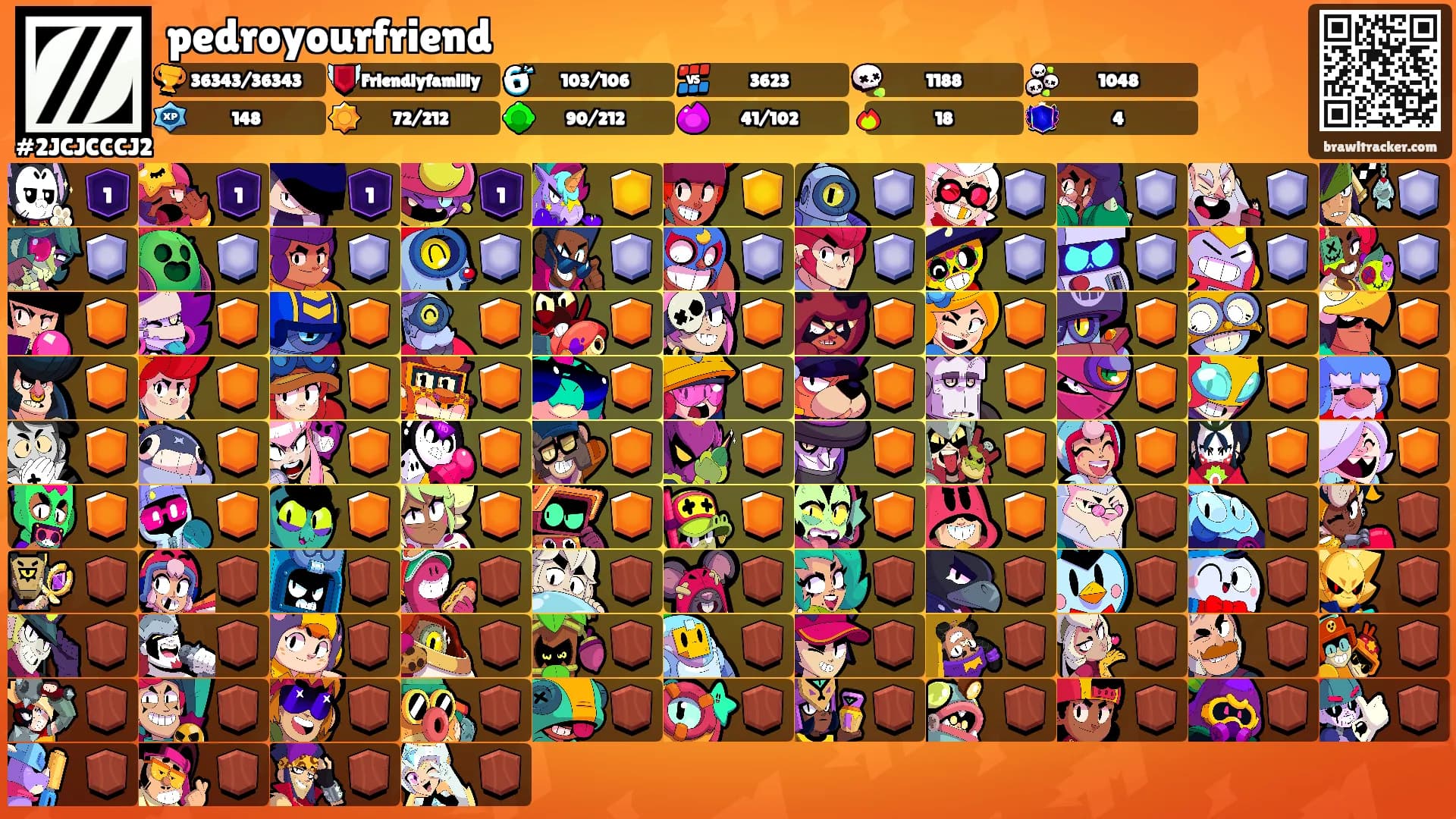 pedroyourfriend's Ranks