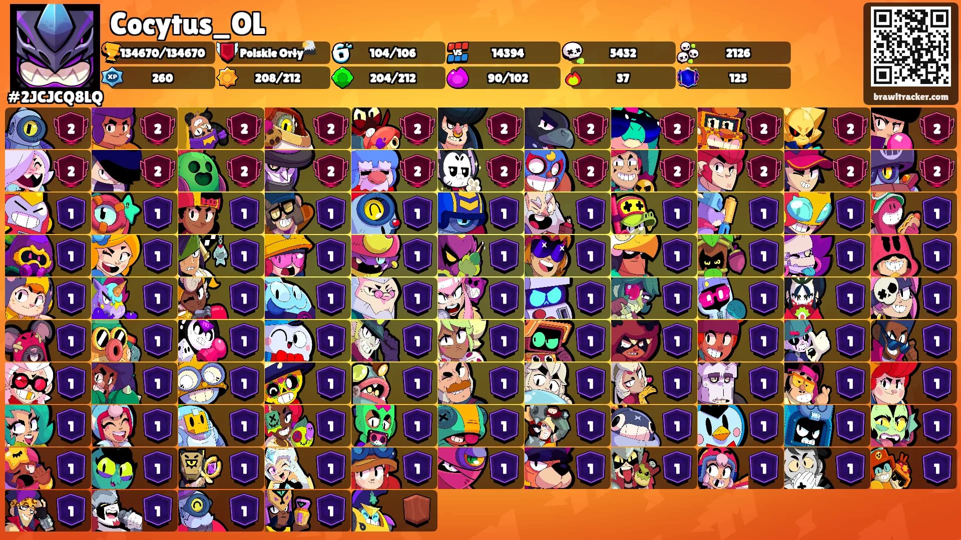 Cocytus_OL's Ranks