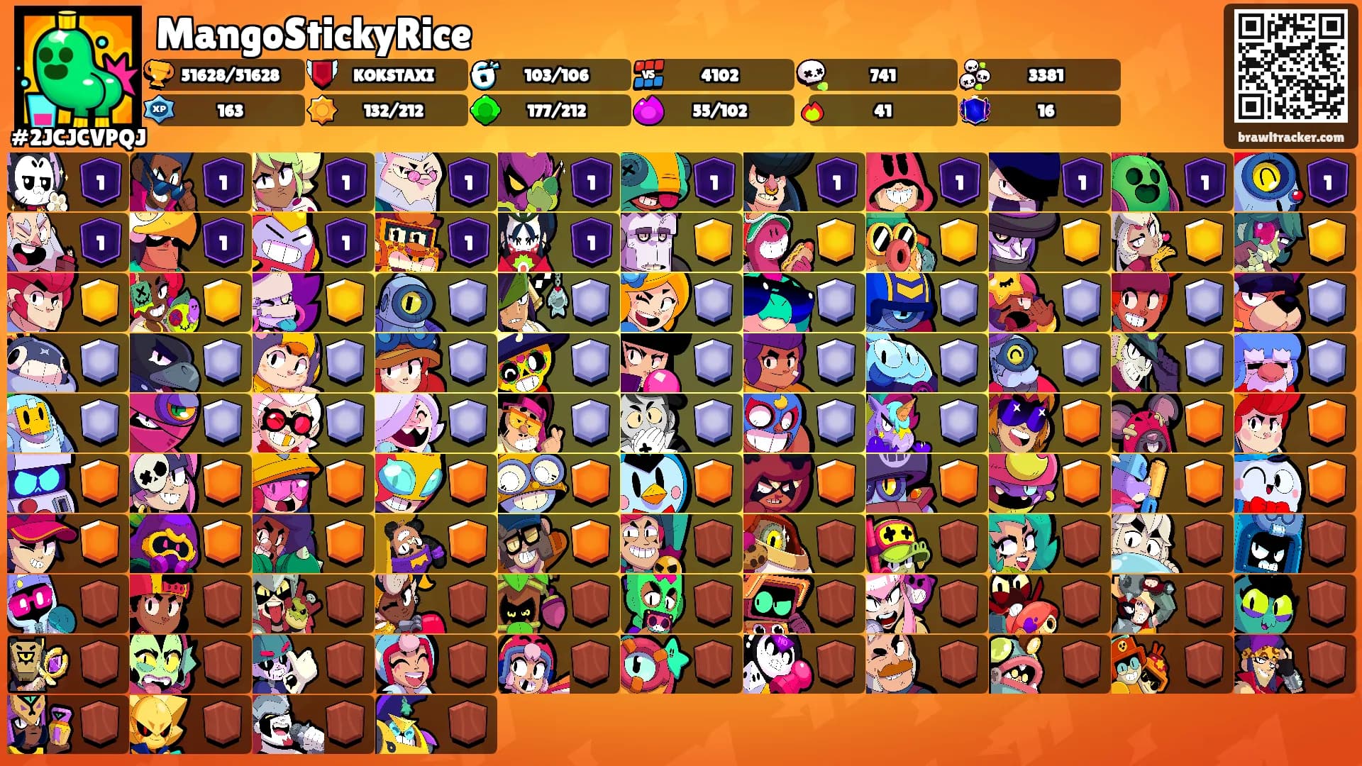 MangoStickyRice's Ranks
