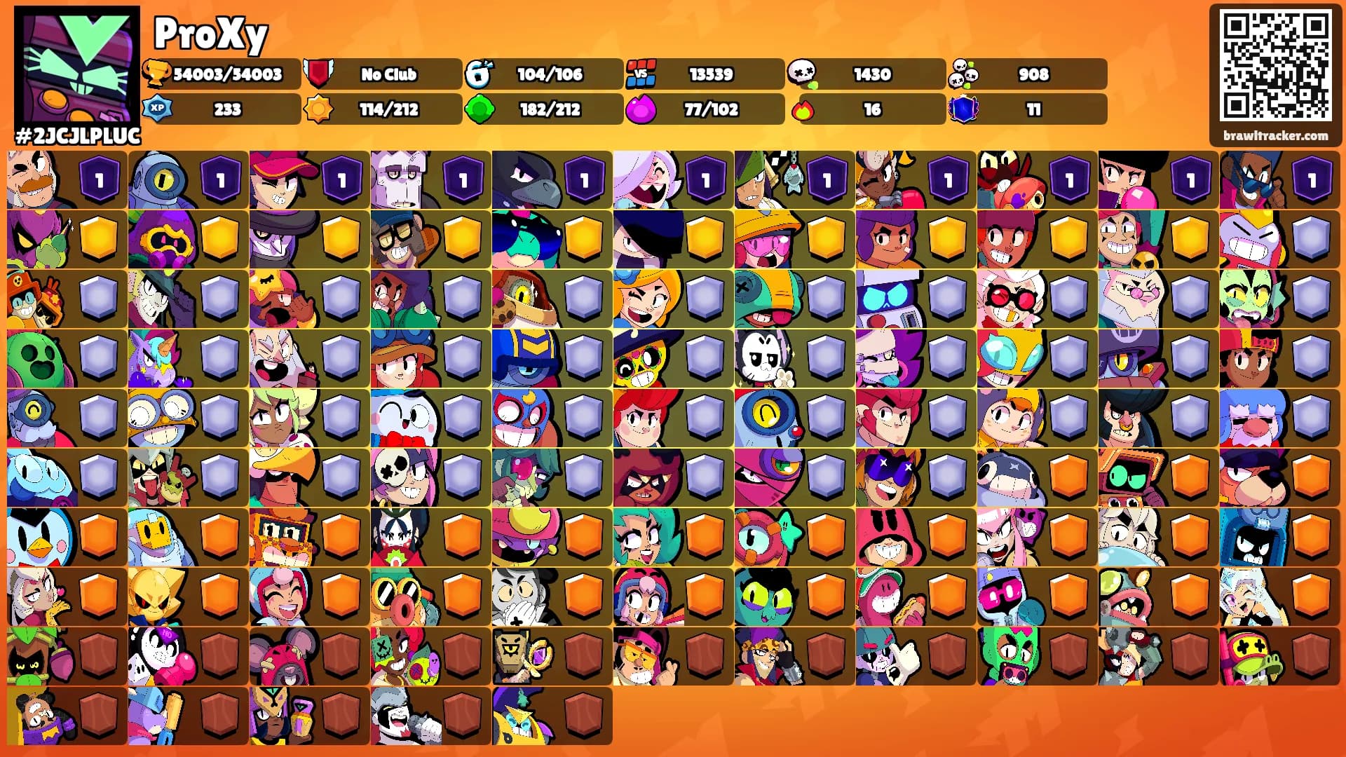ProXy's Ranks