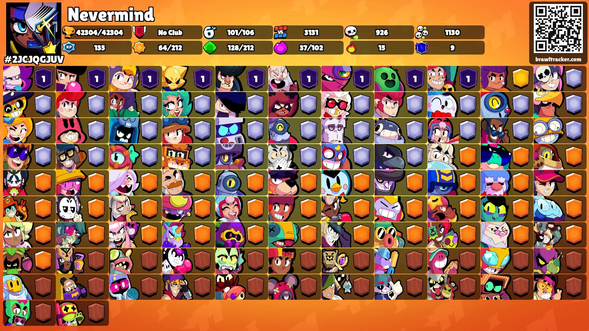 Nevermind's Ranks