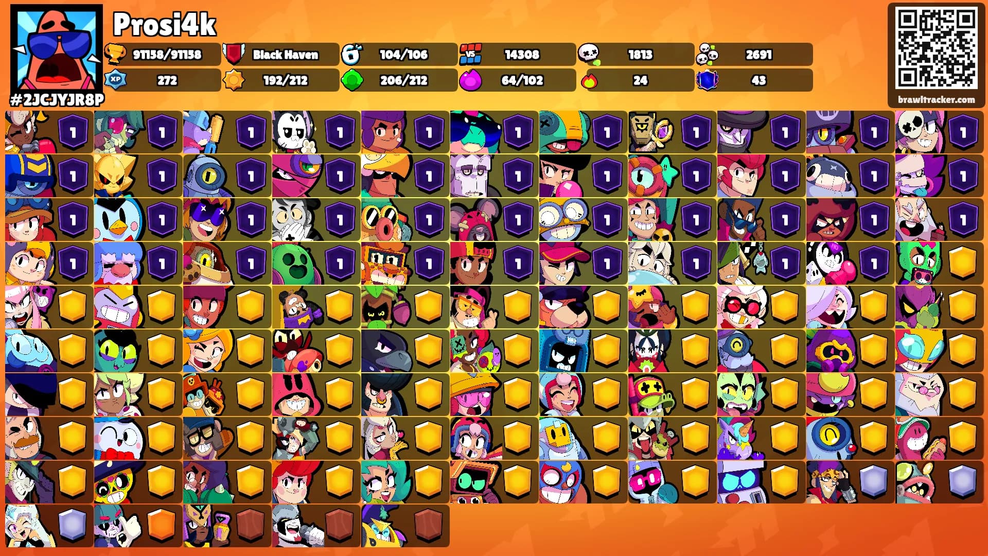 Prosi4k's Ranks