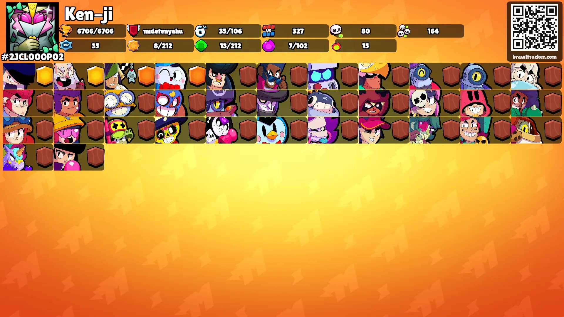Ken-ji's Ranks