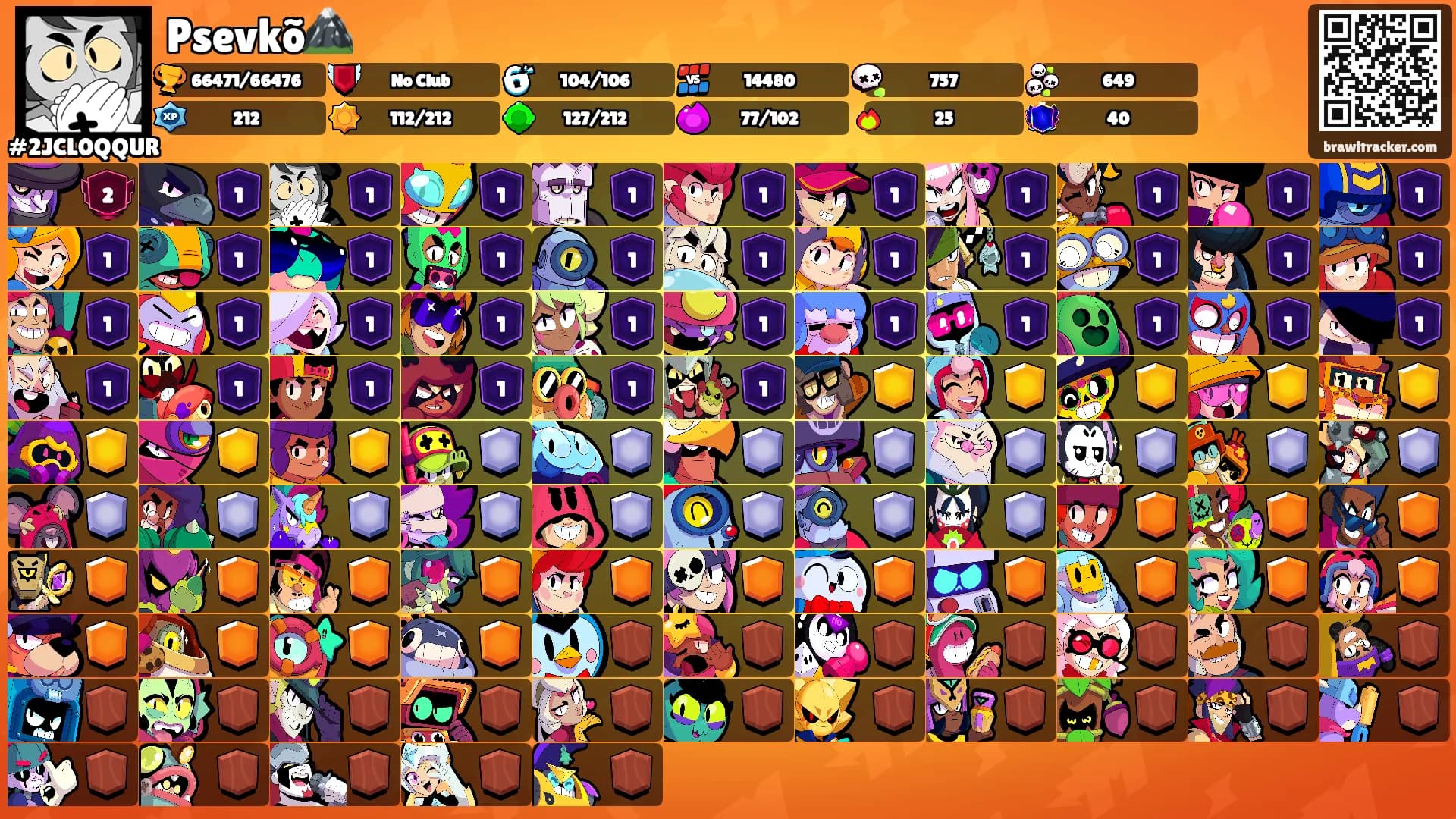 Psevkõ🏔️'s Ranks