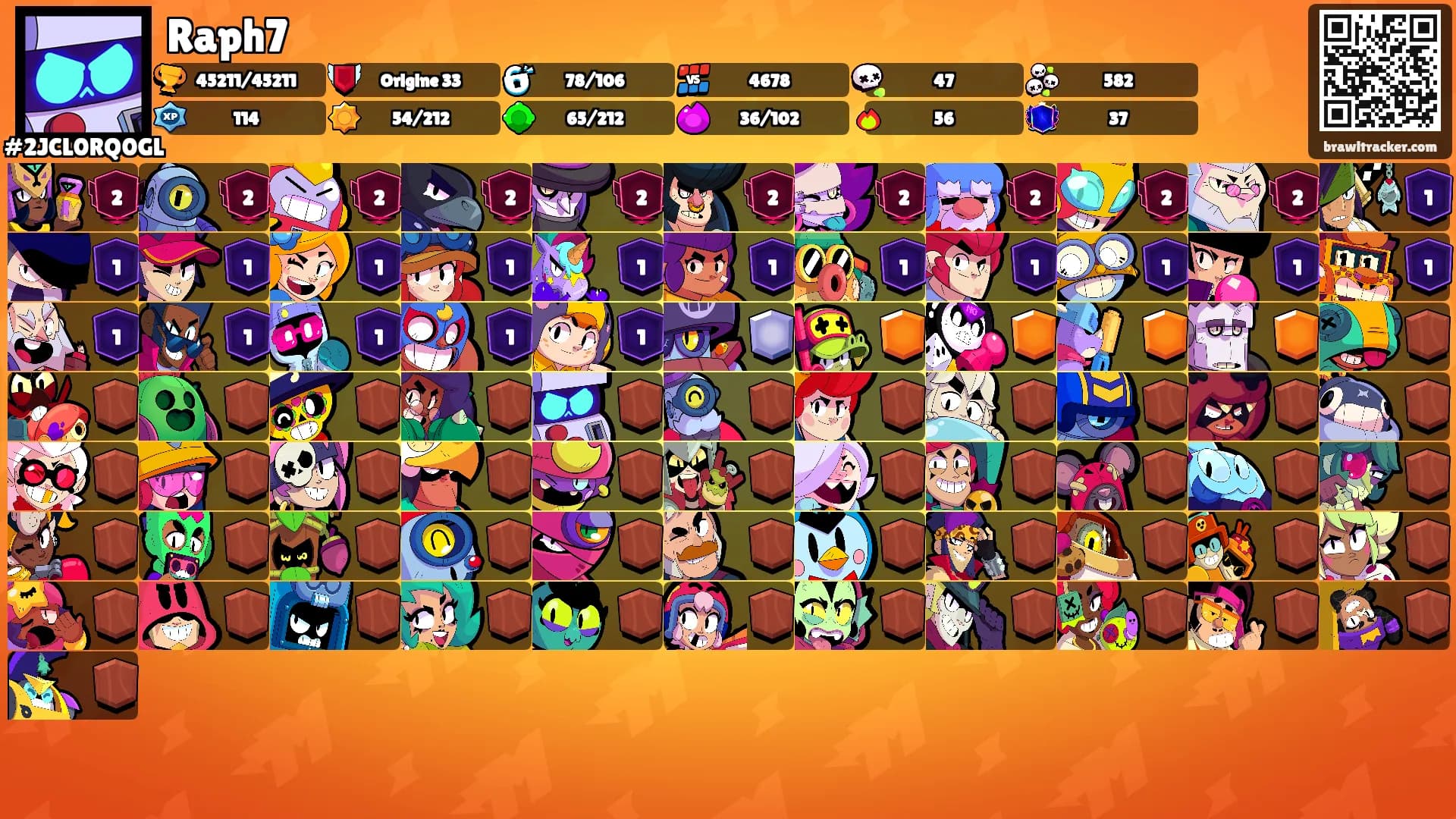 Raph7's Ranks
