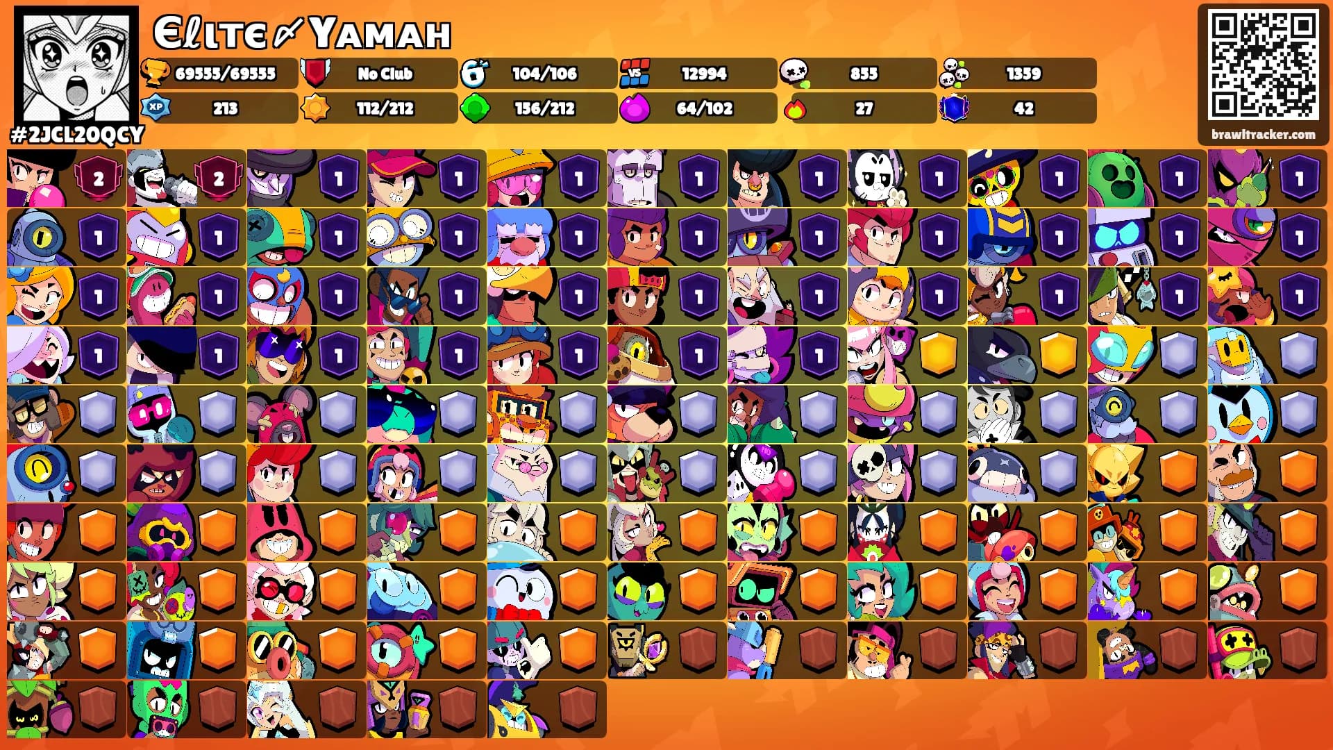 Єℓιтє〆Yᴀмᴀн's Ranks