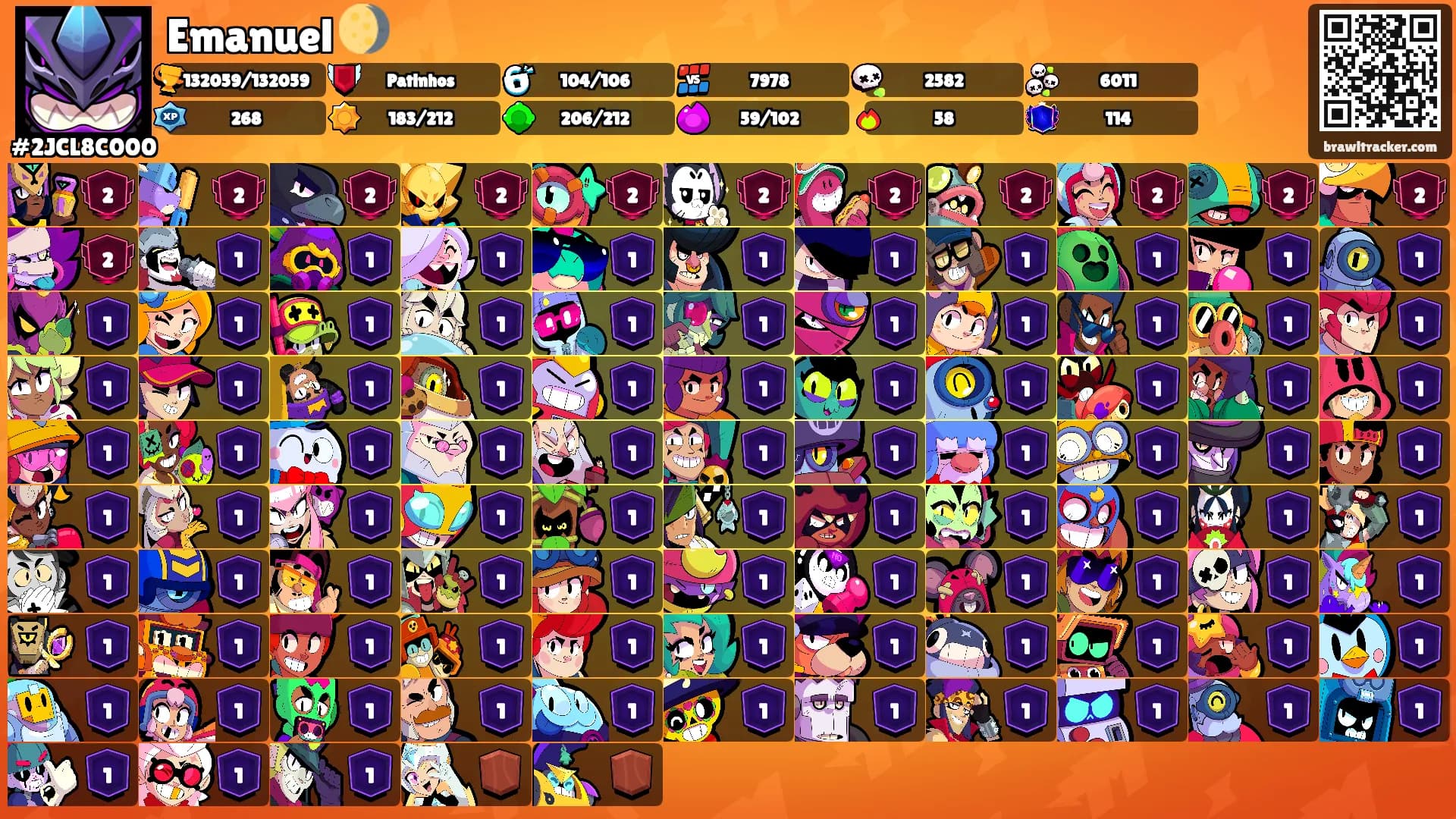 Emanuel 🌖's Ranks