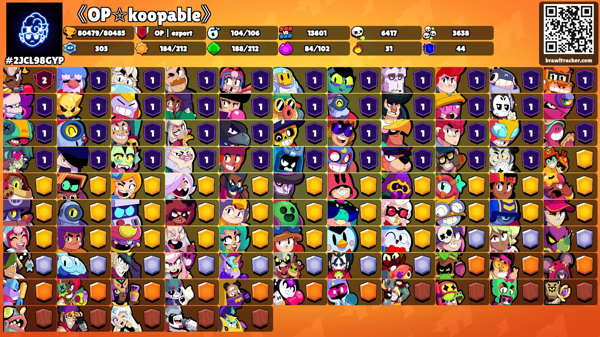 《OP☆koopable》's Ranks