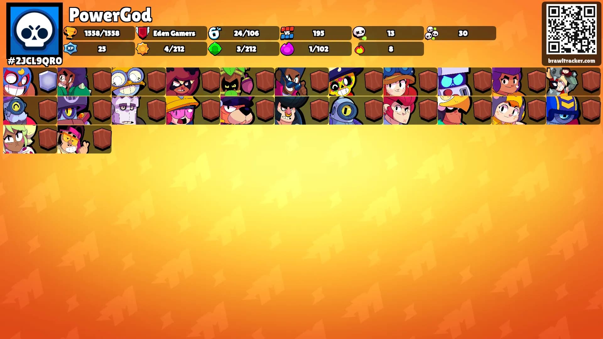 PowerGod's Ranks