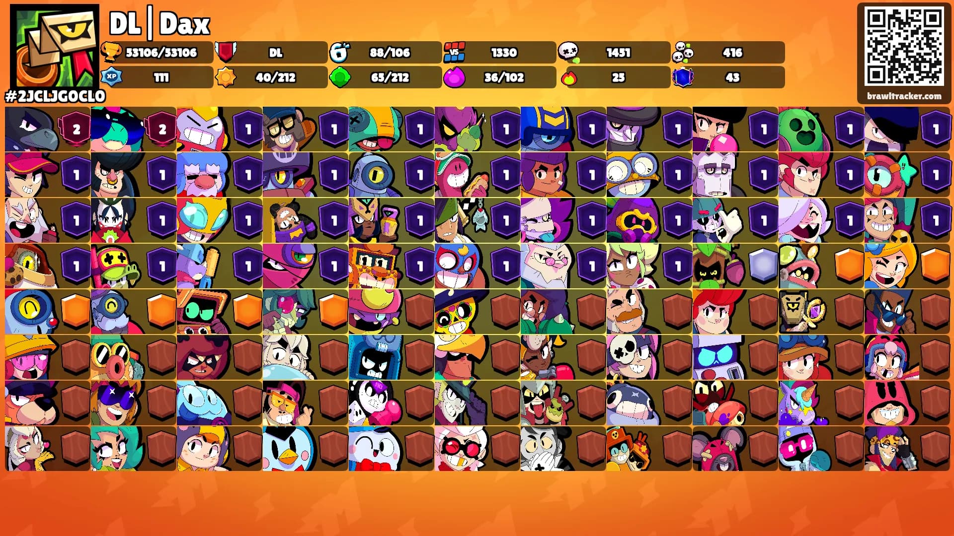 DL|Dax's Ranks
