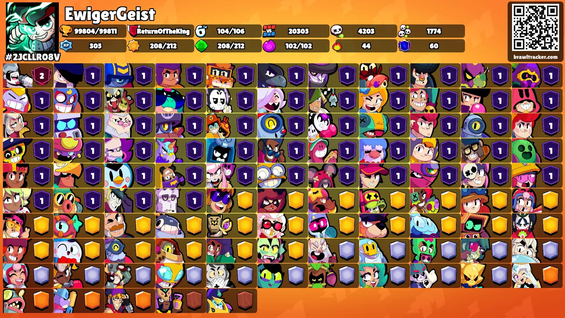 EwigerGeist's Ranks