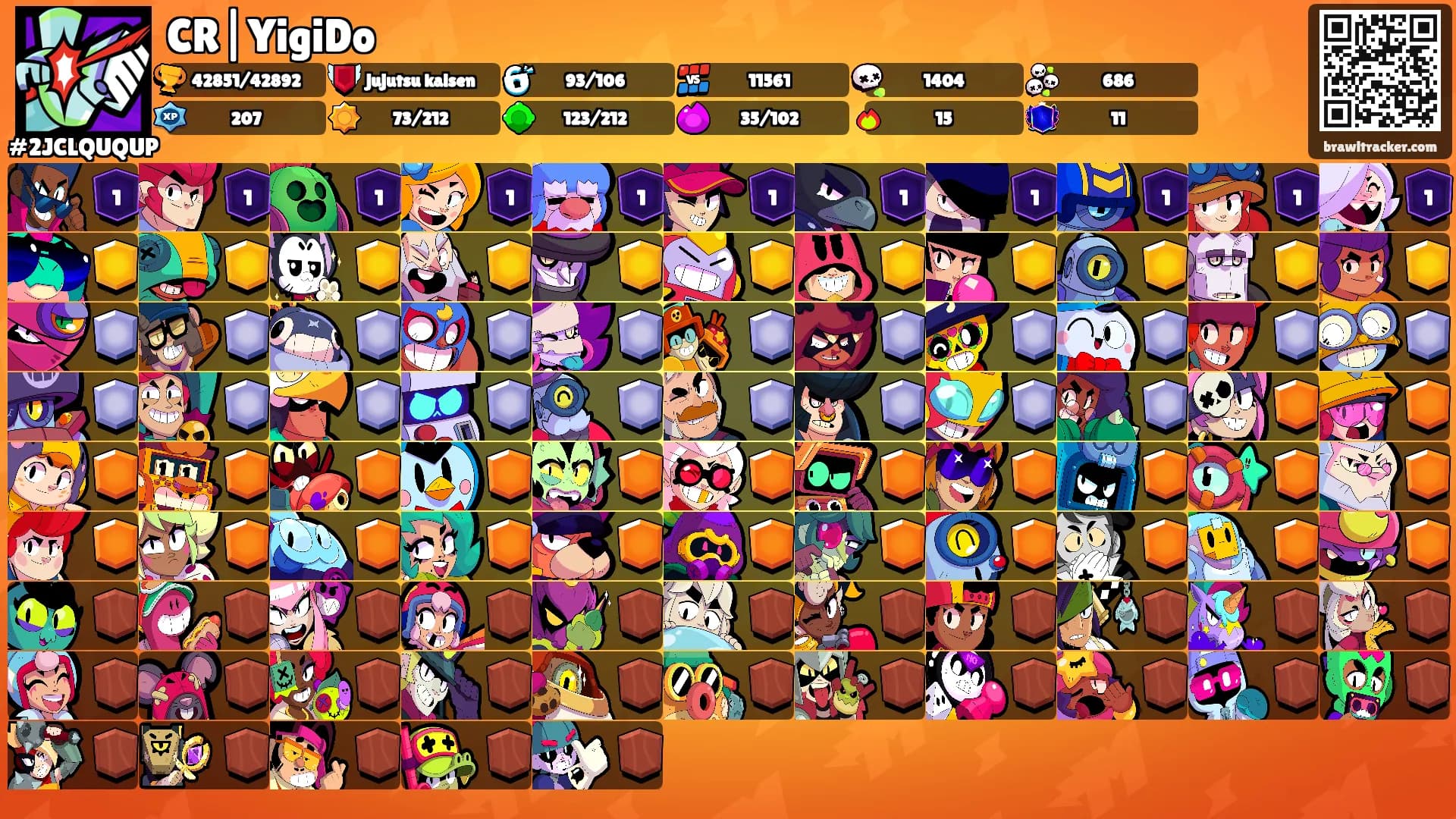 CR|YigiDo's Ranks